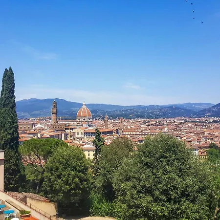 Holiday home Stunning In Montelupo Fiorentino